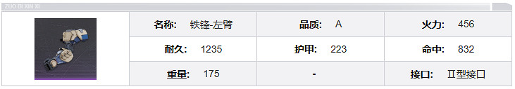 鋼嵐鐵鋒機兵介紹 鋼嵐鐵鋒機兵介紹