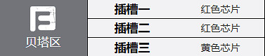 鋼嵐虹角色介紹 鋼嵐虹角色介紹