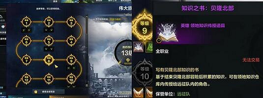 《命運方舟》1340直升券價格介紹