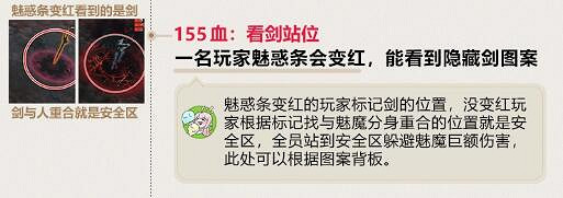 《命運方舟》魅魔1-3攻略一覽