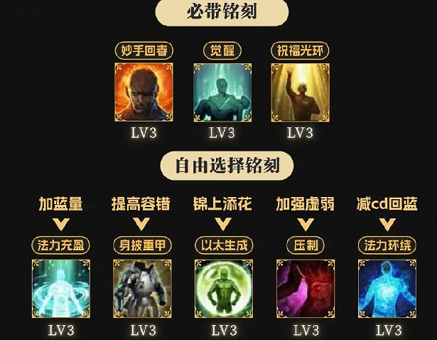 《命運方舟》聖騎士pvp玩法介紹