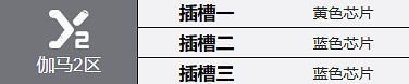 鋼嵐凱登角色介紹 鋼嵐凱登角色介紹