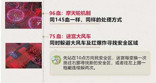 《命運方舟》魅魔1-3攻略一覽