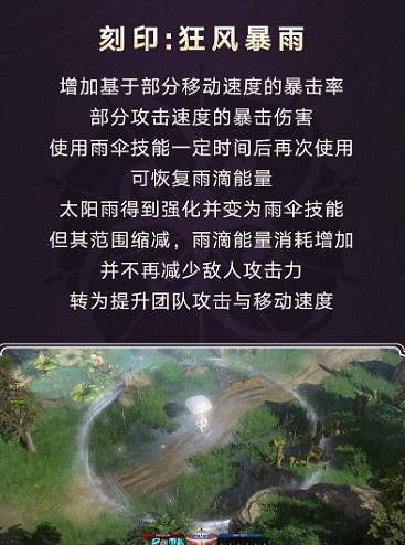 《命運方舟》幻雨職業介紹