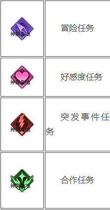 《命運方舟》主線任務顏色介紹