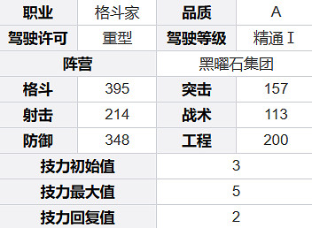 鋼嵐浩克伍德角色介紹 鋼嵐浩克伍德角色介紹