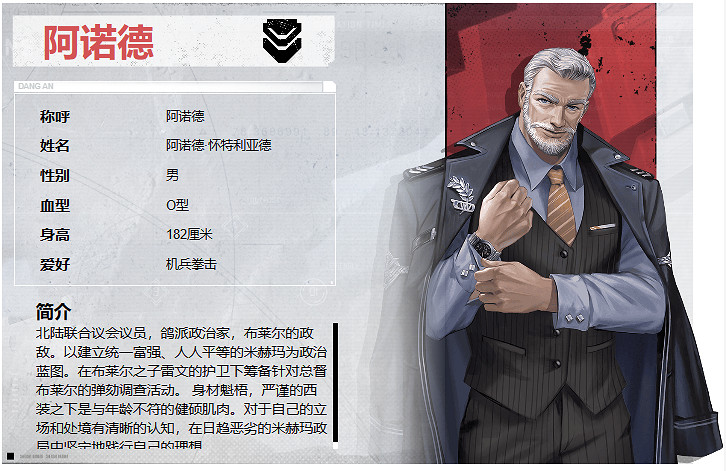 鋼嵐阿諾德角色介紹 鋼嵐阿諾德角色介紹
