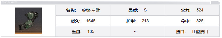 鋼嵐狼獾機兵介紹 鋼嵐狼獾機兵介紹