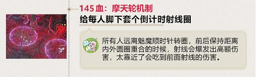 《命運方舟》魅魔1-3攻略一覽