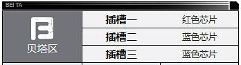 鋼嵐加雷斯角色介紹 鋼嵐加雷斯角色介紹