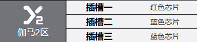 鋼嵐洛莎角色介紹 鋼嵐洛莎角色介紹