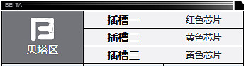 鋼嵐角色圖鑒大全 鋼嵐角色圖鑒大全