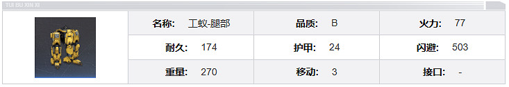 鋼嵐工蟻機兵介紹 鋼嵐工蟻機兵介紹