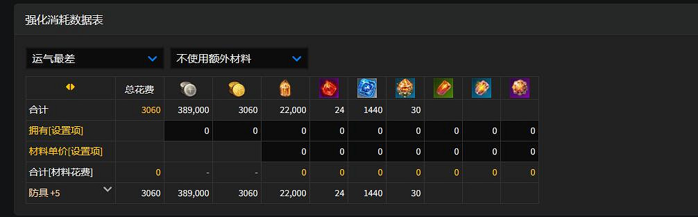 《命運方舟》強化計算器使用方法介紹