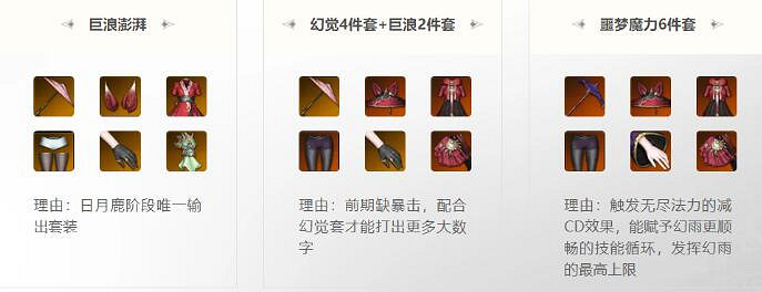 《命運方舟》幻雨狂風暴雨套裝選擇推薦