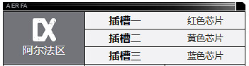 鋼嵐安娜角色介紹 鋼嵐安娜角色介紹