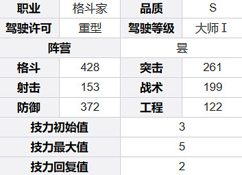 鋼嵐白月角色介紹 鋼嵐白月角色介紹