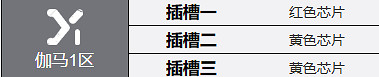 鋼嵐黛娜角色介紹 鋼嵐黛娜角色介紹