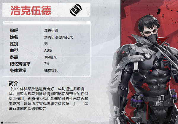 鋼嵐浩克伍德角色介紹 鋼嵐浩克伍德角色介紹