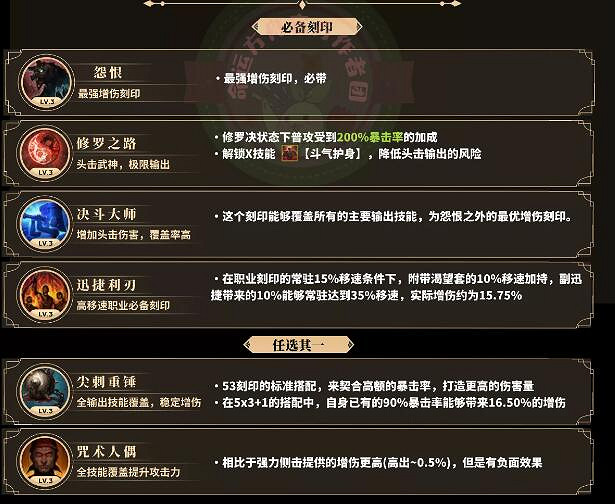 《命運方舟》武神修羅之路玩法攻略 《命運方舟》武神修羅之路玩法攻略