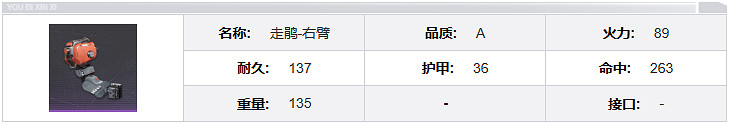 鋼嵐走鵑機兵介紹 鋼嵐走鵑機兵介紹