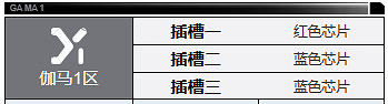 鋼嵐安娜角色介紹 鋼嵐安娜角色介紹