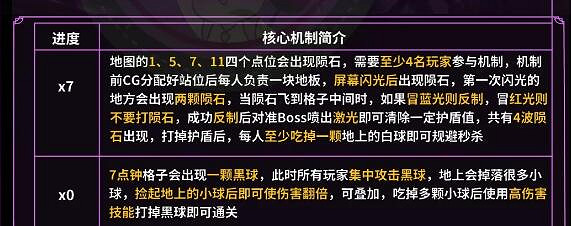 《命運方舟》困難夢幻軍團長P4打法介紹 《命運方舟》困難夢幻軍團長P4打法介紹