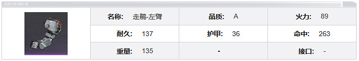 鋼嵐走鵑機兵介紹 鋼嵐走鵑機兵介紹