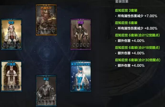 《命運方舟》後知後覺卡牌獲得方法介紹