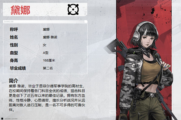 鋼嵐黛娜角色介紹 鋼嵐黛娜角色介紹