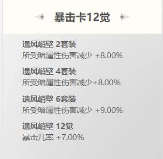 《命運方舟》武神拳王破天武卡牌選擇推薦 《命運方舟》武神拳王破天武卡牌選擇推薦