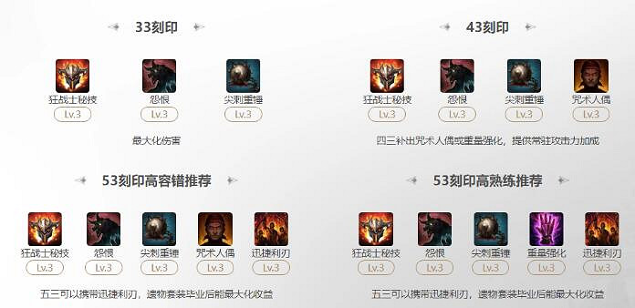 《命運方舟》2024狂戰士秘技流刻印選擇推薦