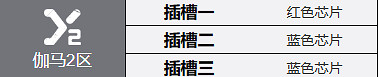 鋼嵐貝拉角色介紹 鋼嵐貝拉角色介紹