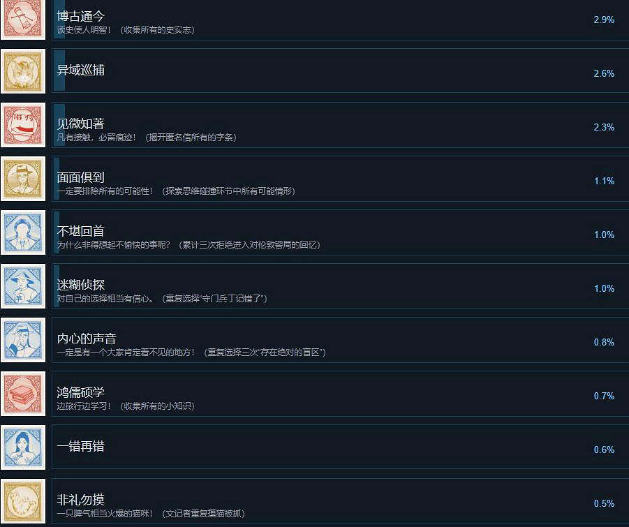 《山河旅探》成就攻略分享 《山河旅探》成就攻略分享