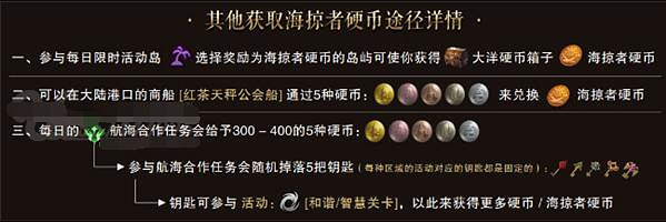 《命運方舟》海掠者硬幣兌換方法介紹