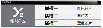 鋼嵐賽文角色介紹 鋼嵐賽文角色介紹
