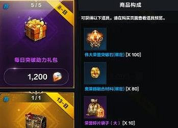 《命運方舟》每日突破助力禮包購買推薦