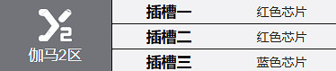 鋼嵐白月角色介紹 鋼嵐白月角色介紹