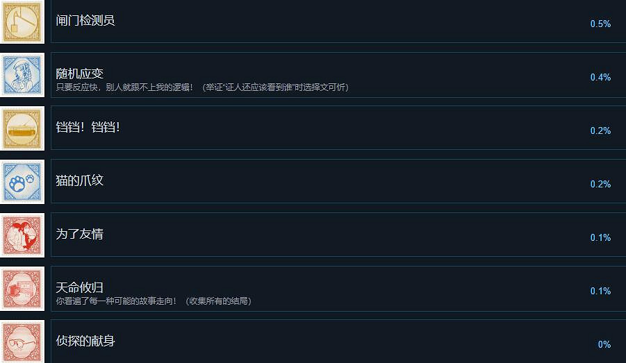 《山河旅探》成就攻略分享 《山河旅探》成就攻略分享