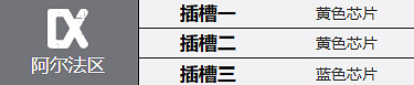 鋼嵐白月角色介紹 鋼嵐白月角色介紹