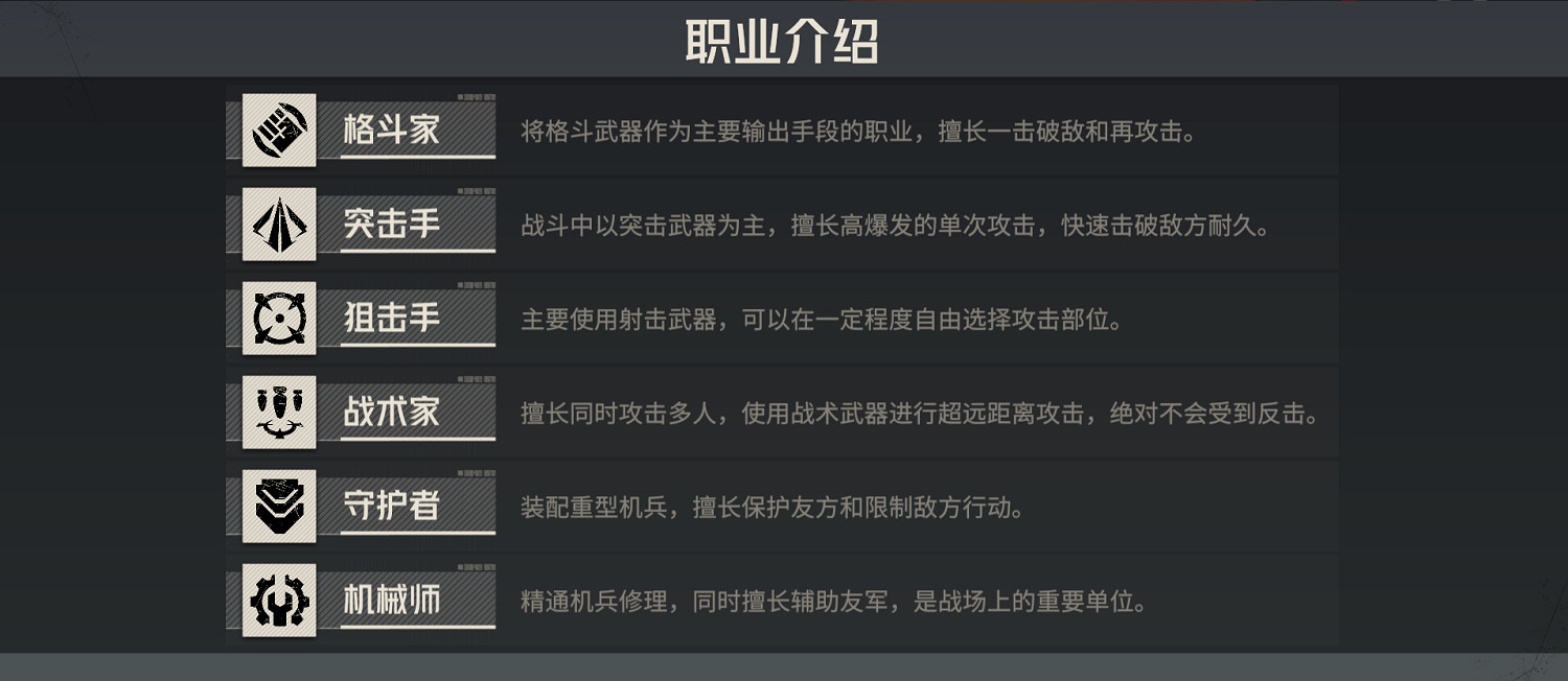 《鋼嵐》機師介面解讀 《鋼嵐》機師介面解讀