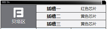 鋼嵐安娜角色介紹 鋼嵐安娜角色介紹