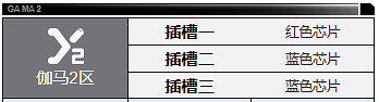 鋼嵐安娜角色介紹 鋼嵐安娜角色介紹