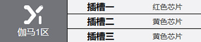 鋼嵐角色圖鑒大全 鋼嵐角色圖鑒大全
