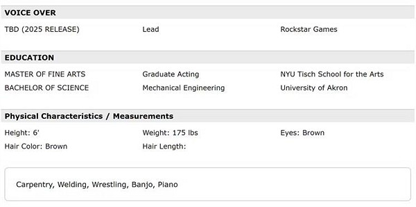 外媒Gamerant發現疑似《GTA6》男主配音演員新線索