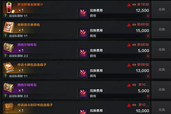 《命運方舟》羅溫陣營等級職位一覽