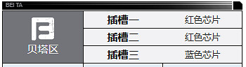 鋼嵐賽文角色介紹 鋼嵐賽文角色介紹