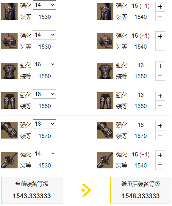 《命運方舟》裝備繼承計算器網址一覽 《命運方舟》裝備繼承計算器網址一覽