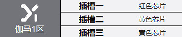 鋼嵐白月角色介紹 鋼嵐白月角色介紹