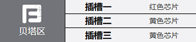 鋼嵐洛莎角色介紹 鋼嵐洛莎角色介紹